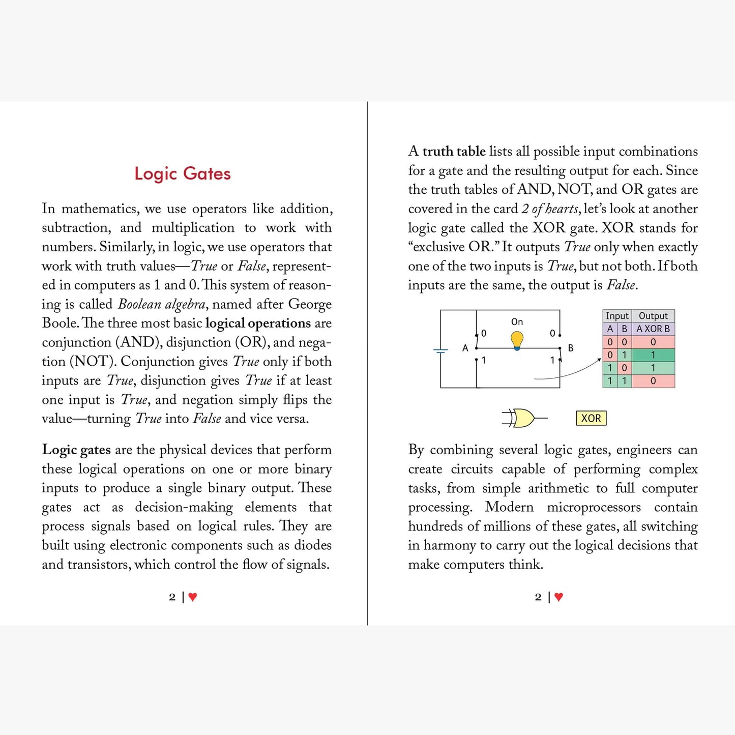 Companion book for The Computer Deck