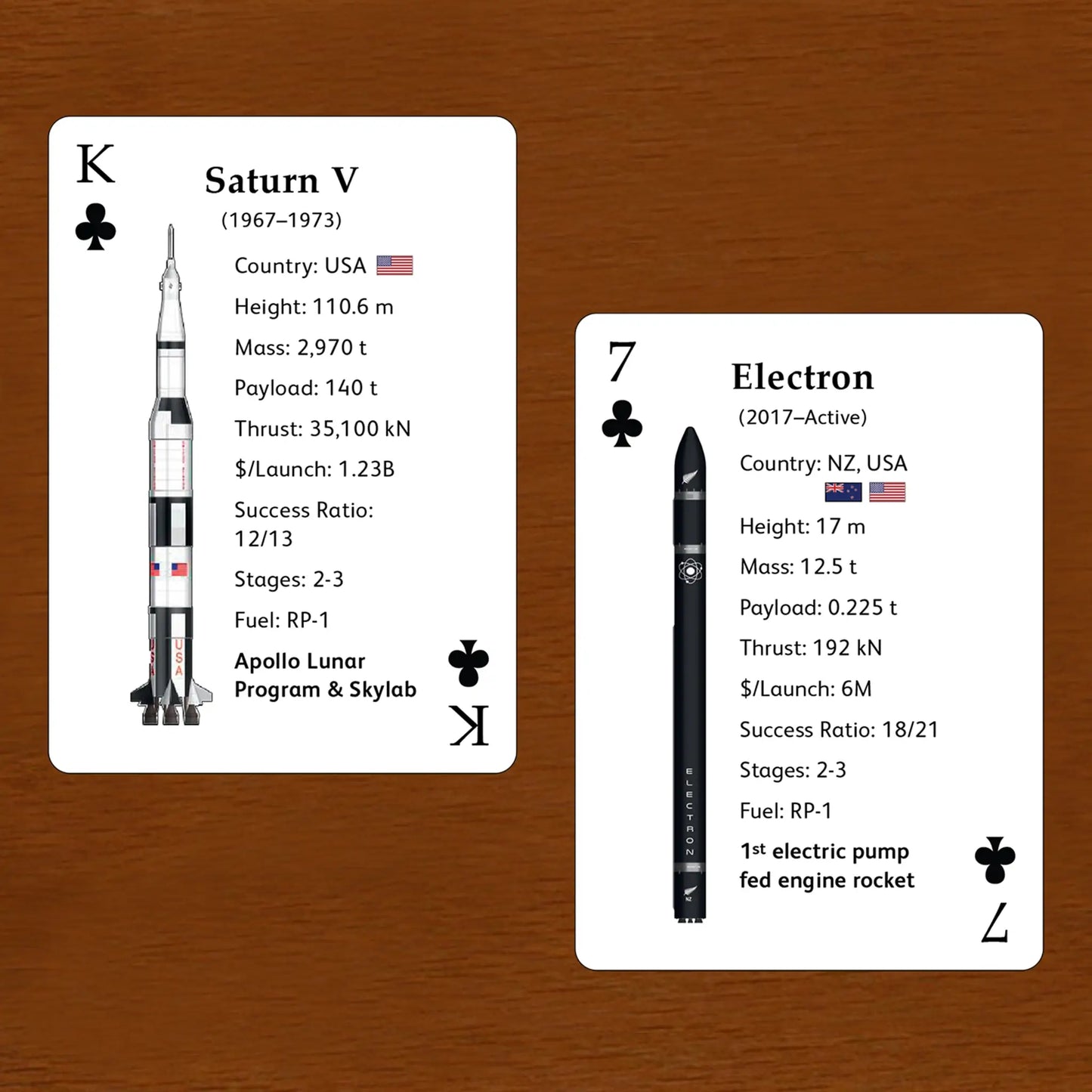 Rocket Deck Clubs by liquid bird