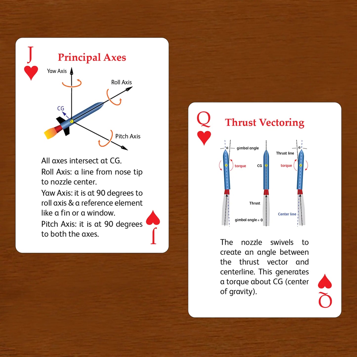 Rocket Deck Hearts by liquid bird