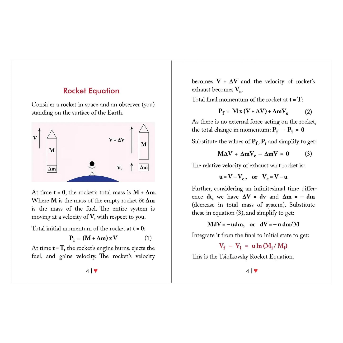 Rocket Deck companion book inside by liquid bird