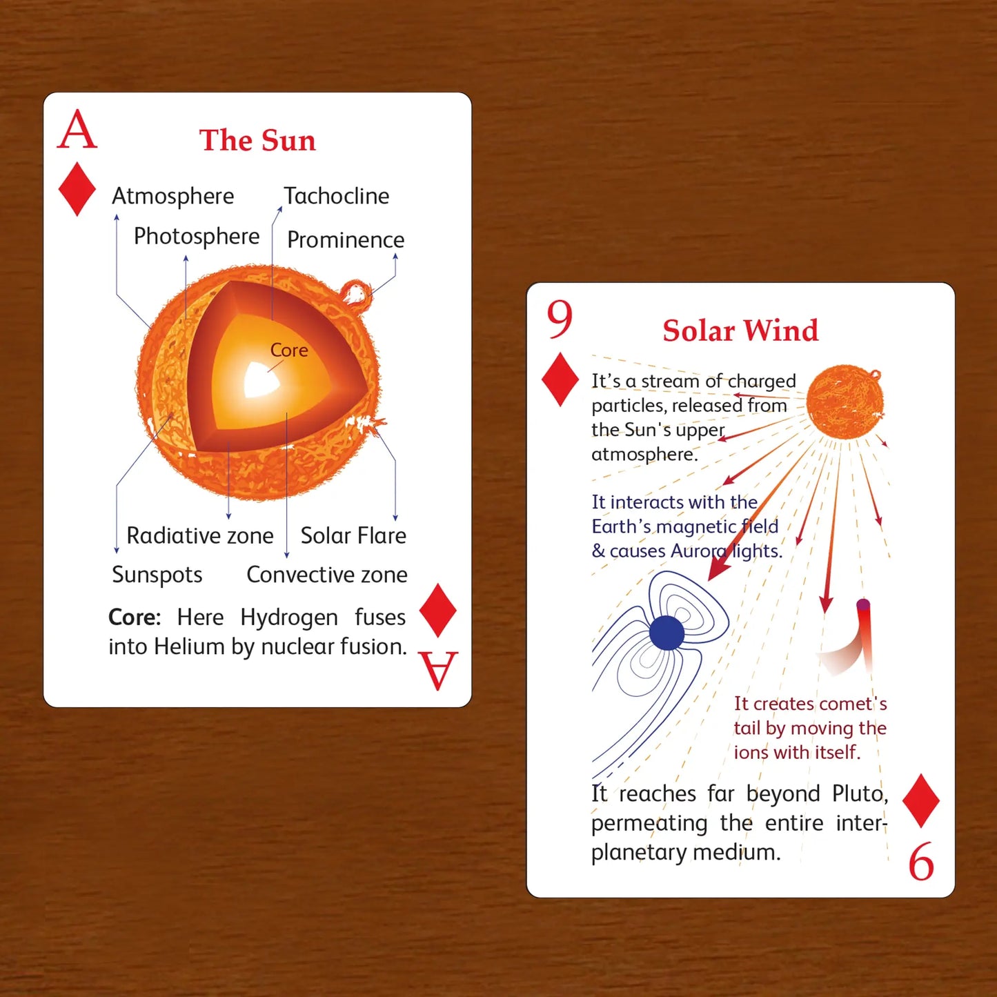 Solar Deck Diamond by liquid bird