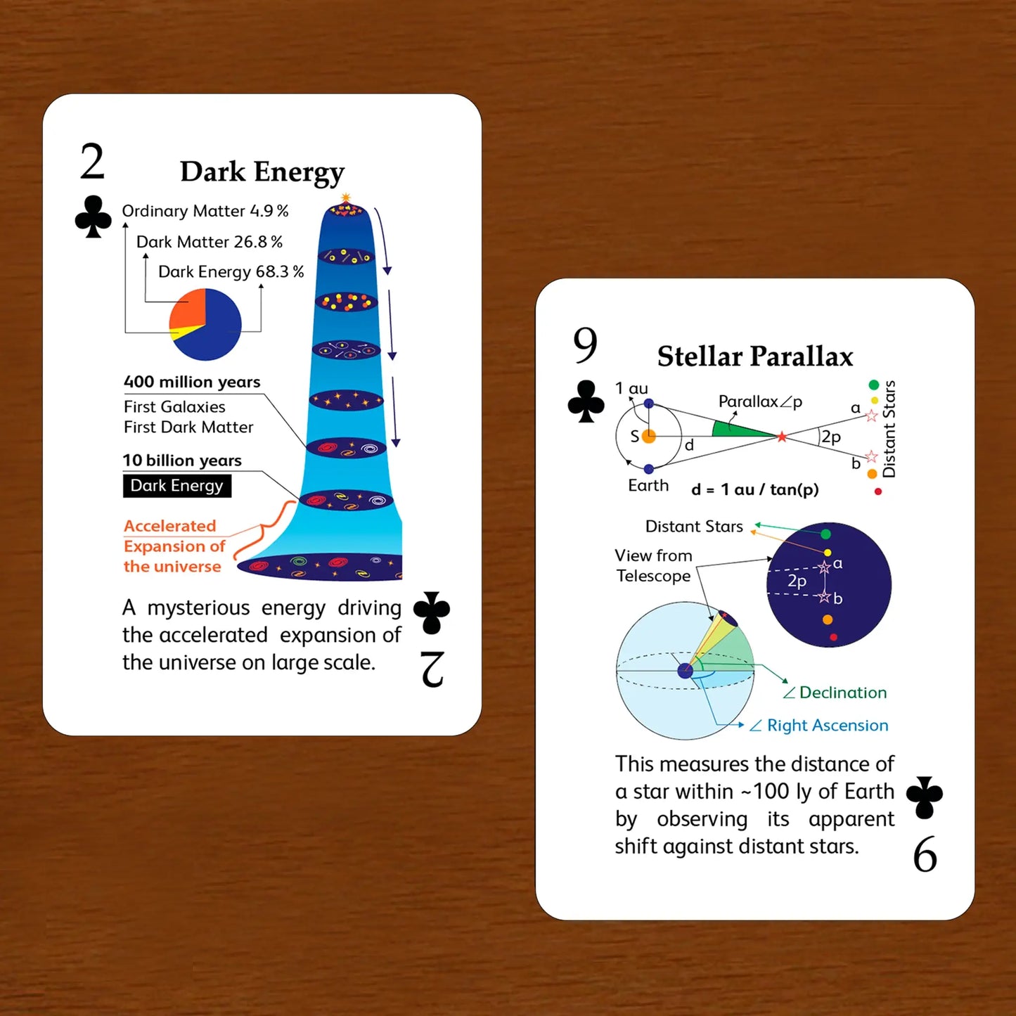 Space Deck Clubs by liquid bird