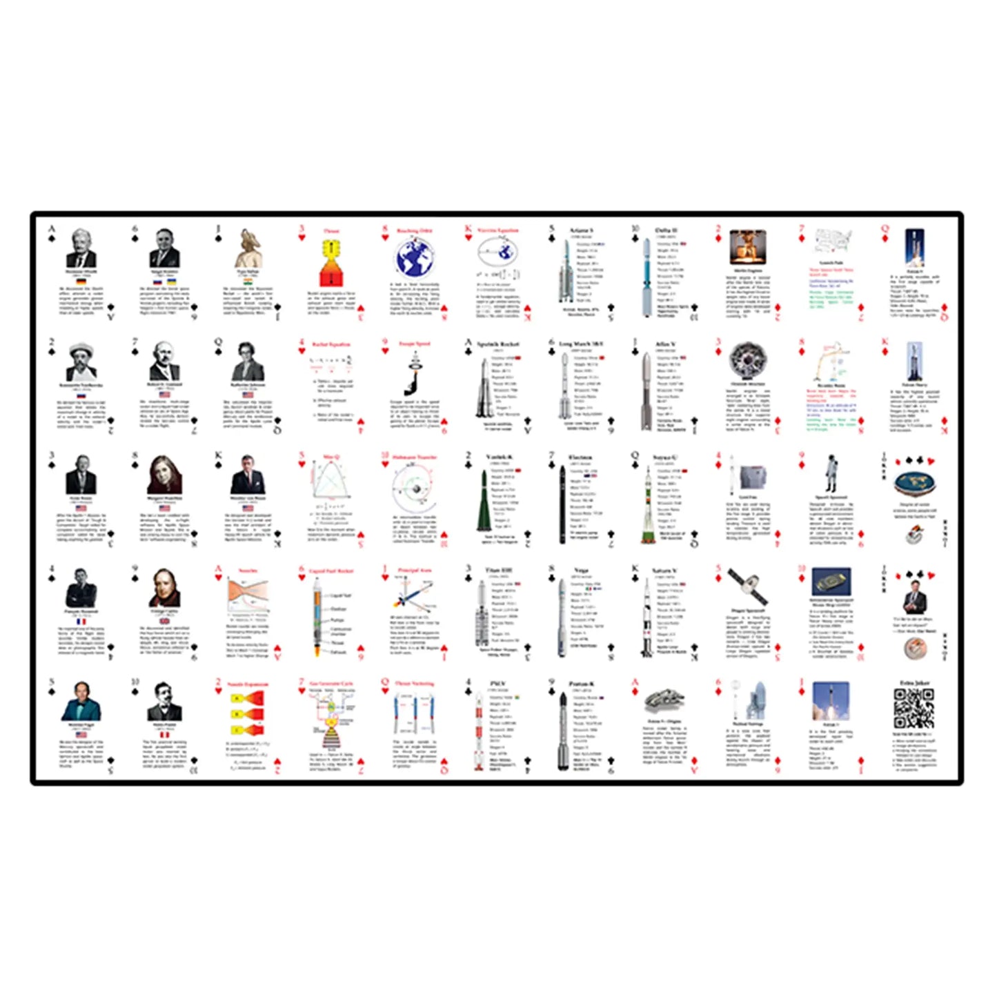 Uncut Sheet of The Rocket Deck playing cards by Liquid Bird