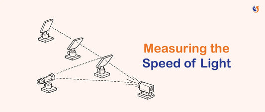 How The Speed Of Light Was Measured