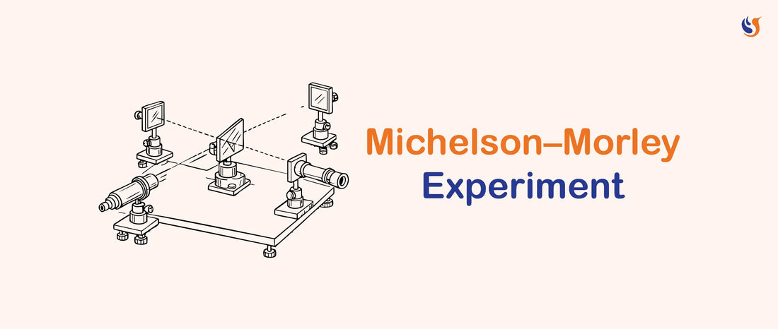 How Michelson–Morley Changed Physics