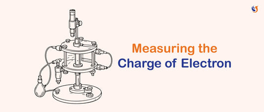 How The Electron’s Charge Was Measured