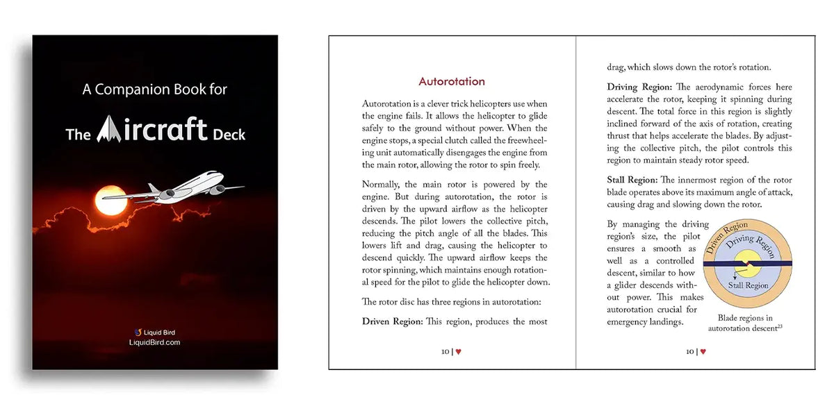 Compio Book The Aircraft Deck and Companion Book | Liquid Bird