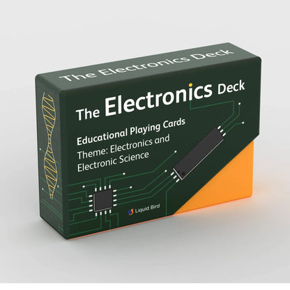 The Electronic Deck